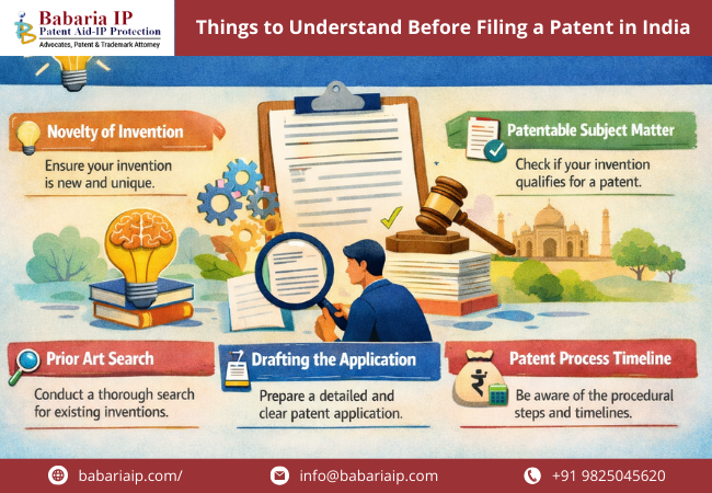 Things to Understand Before Filing a Patent in India
