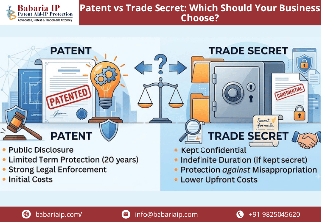 Patent vs Trade Secret Which Should Your Business Choose